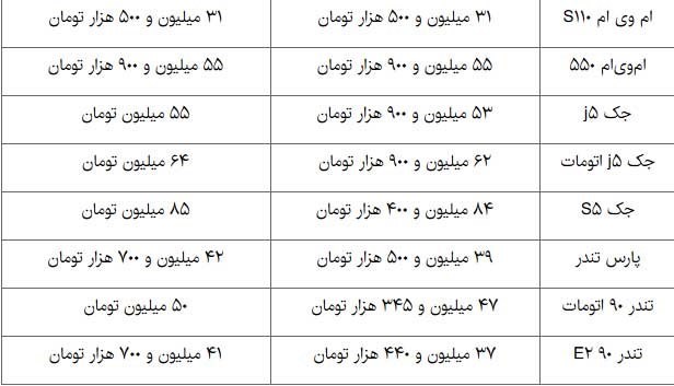 قیمت خودروهای داخلی در سال جدید