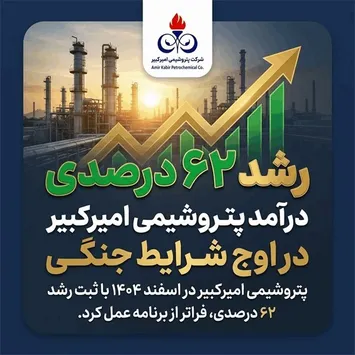 رشد ۶۲ درصدی درآمد پتروشیمی امیرکبیر